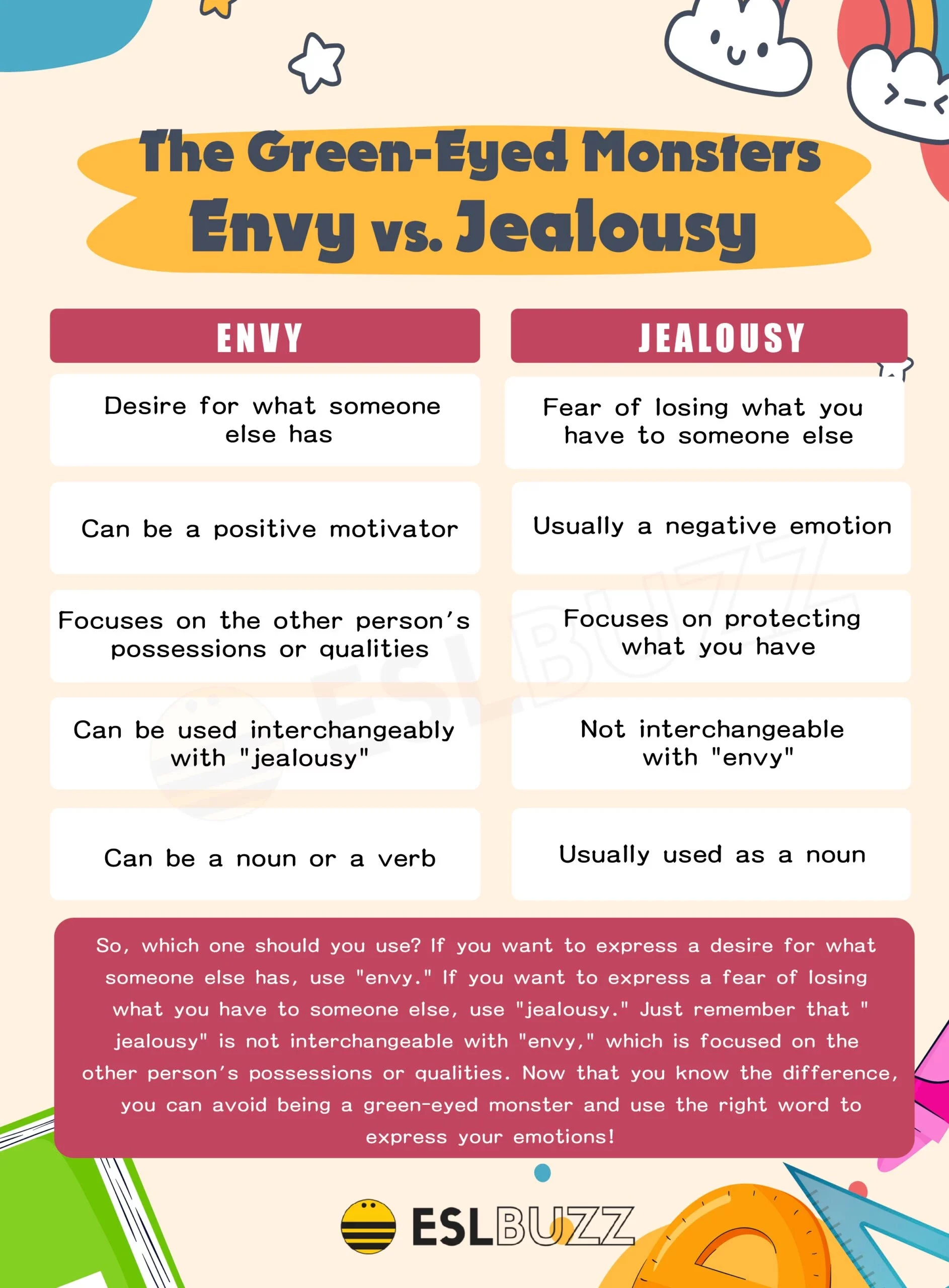 envy-vs-jealousy-scaled-8269615