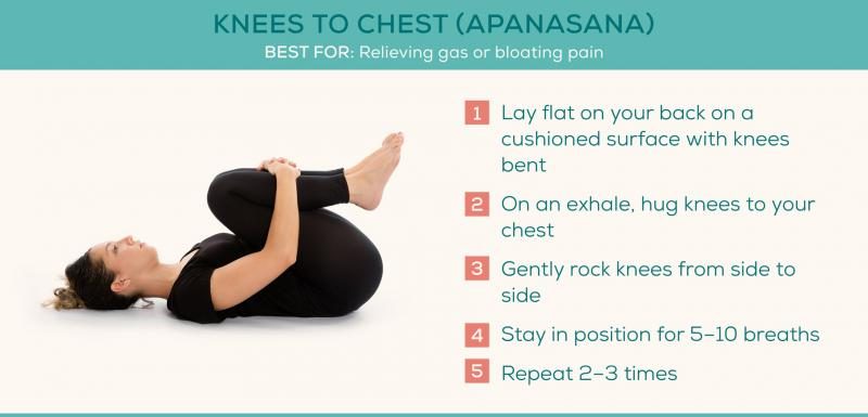 apanasana-pose-for-digestion-1044693