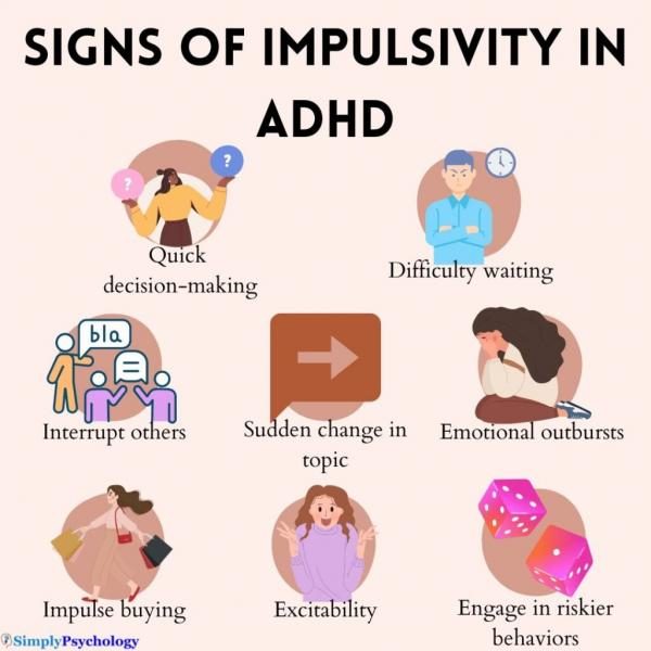 signs-of-impulsivity-in-adhd-1024x1024-9631962