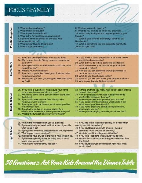 printable_50-questions-02-2-4227149