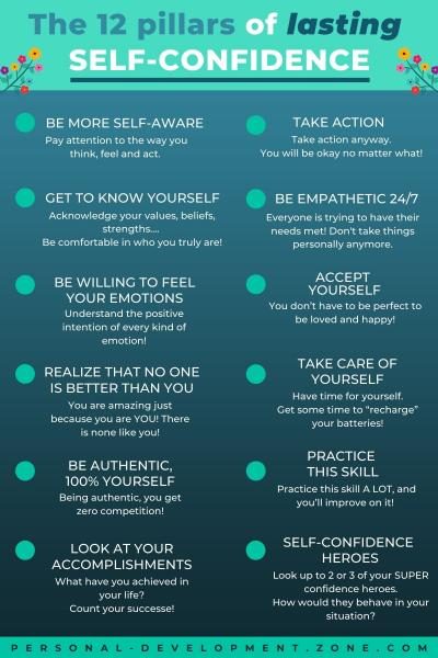 12-pillars-self-confidence-self-esteem-how-to-be-confident-1-8138808