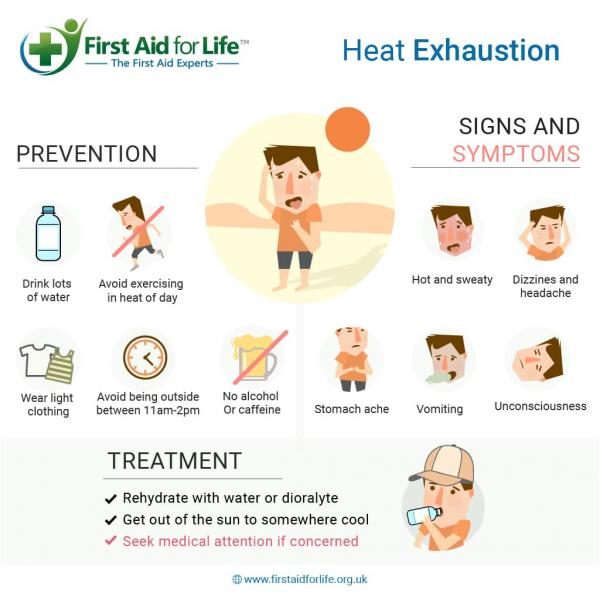 heat-exhaustion-ig-2496616