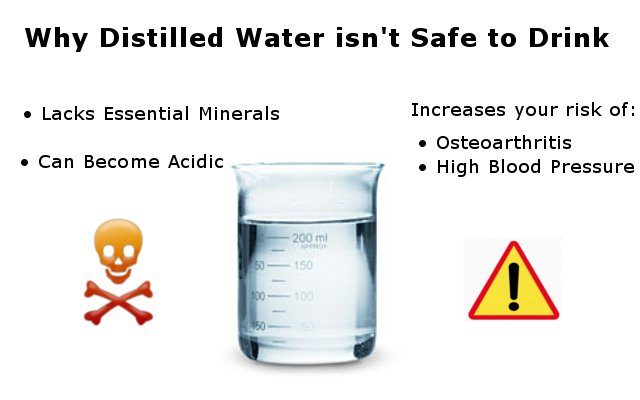 distilled-water-1120670