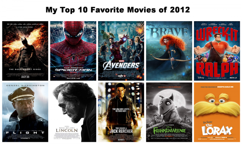 my_top_10_favorite_movies_of_2012_by_xxphilipshow547xx_ddhxzdf-fullview-5470157