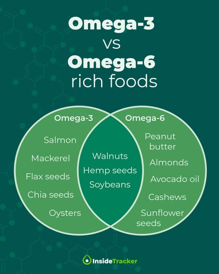 Omega-3: para qué tomarlo y cómo hacerlo correctamente: instrucciones de un nutricionista
