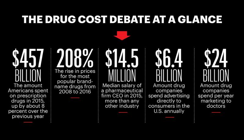 Análogos baratos de medicamentos caros: ¿merece la pena ahorrar en salud?