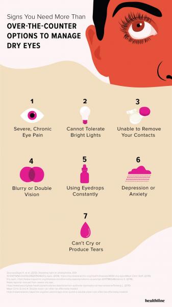 Síntoma peligroso: 6 causas de la visión doble
