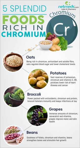 Qué alimentos contienen más cromo y por qué lo necesitamos (lista muy sabrosa)