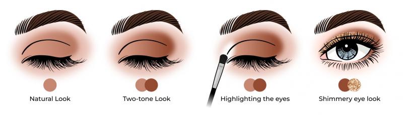 Cómo pintar los ojos con sombras: instrucciones paso a paso, con las que conseguirás un maquillaje perfecto