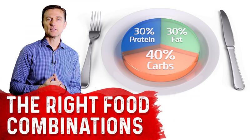 Por qué necesitas proteínas, grasas e hidratos de carbono