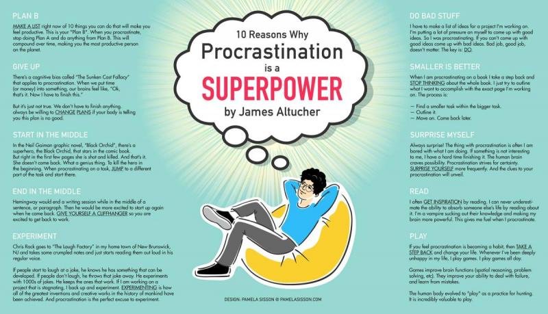 El proceso de procrastinación