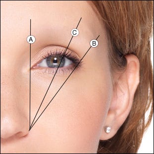 Cómo dibujar unas cejas perfectas en casa: instrucciones paso a paso