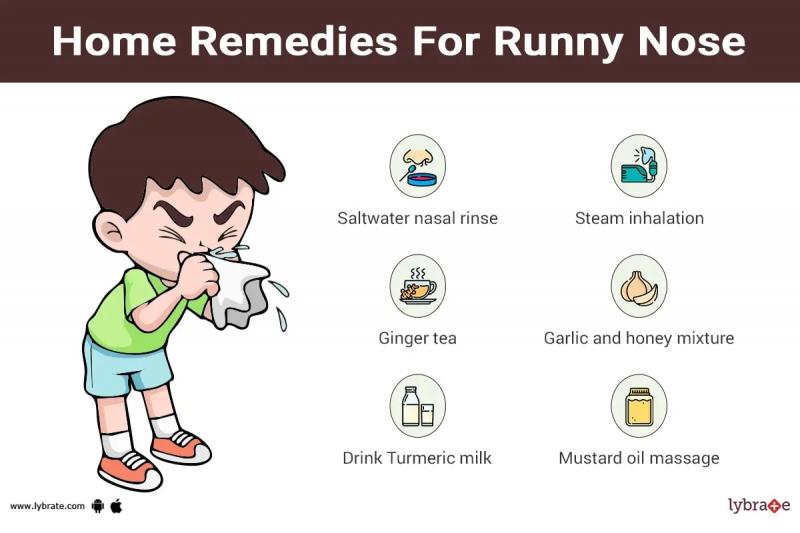 Cómo curar el goteo nasal rápidamente: 10 métodos eficaces