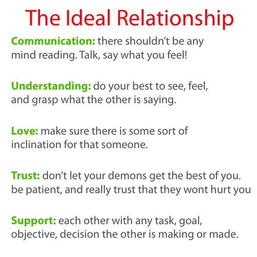 Test: cómo debería ser tu relación ideal