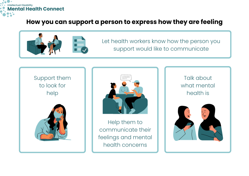 Reglas sencillas para c omunicarse con personas difíciles