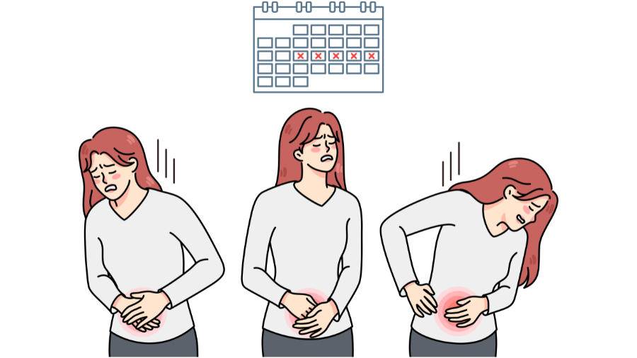 Control del síndrome premenstrual