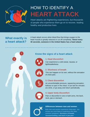 2. Hipertensión arterial: