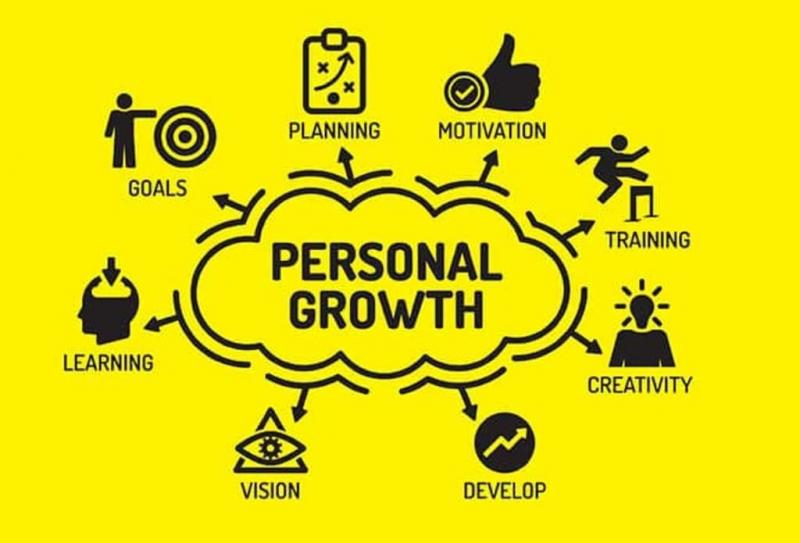 El concepto de crecimiento personal