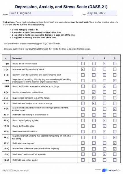 Test de ansiedad y depresión: examínese