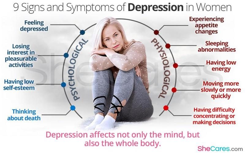 9-signs-and-symptoms-of-depression-in-women-6022564-1260398