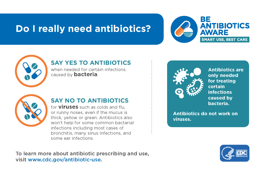 Antibióticos: qué es importante recordar al tomarlos