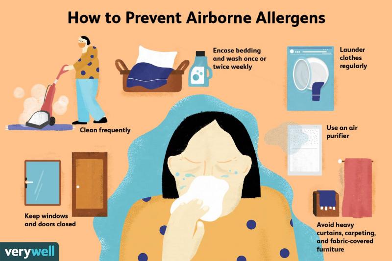 Alergia al polen: síntomas y signos