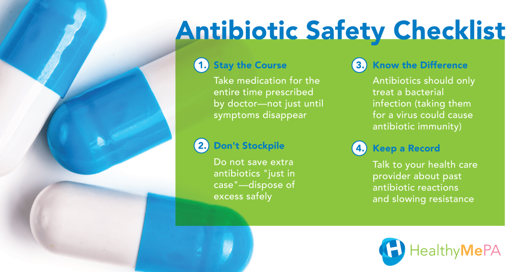 ¿Qué son los antibióticos y cómo se recetan?