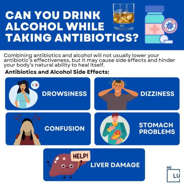 Antibióticos y alcohol: compatibilidad (reglas de combinación y posibles riesgos)