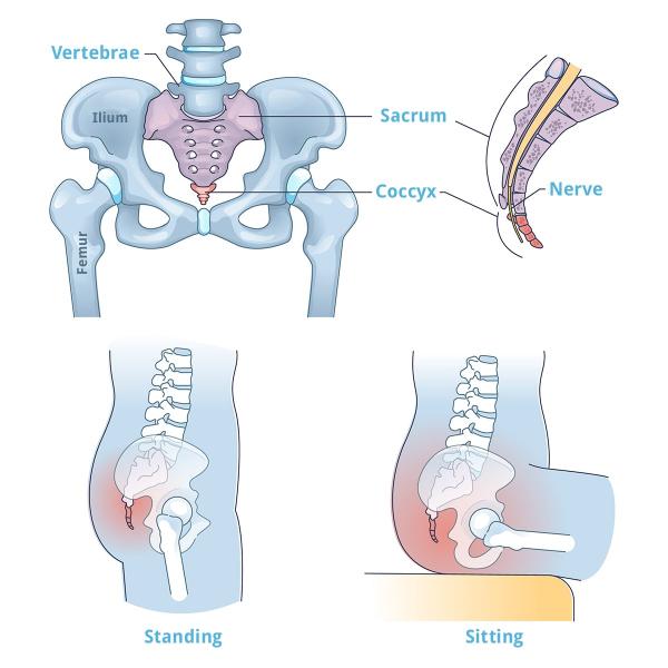 7. 9. Cáncer de próstata