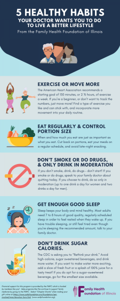 Hábitos que impiden llevar un estilo de vida saludable