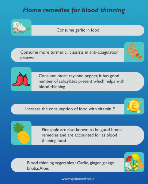 Alimentos anticoagulantes para la diabetes mellitus