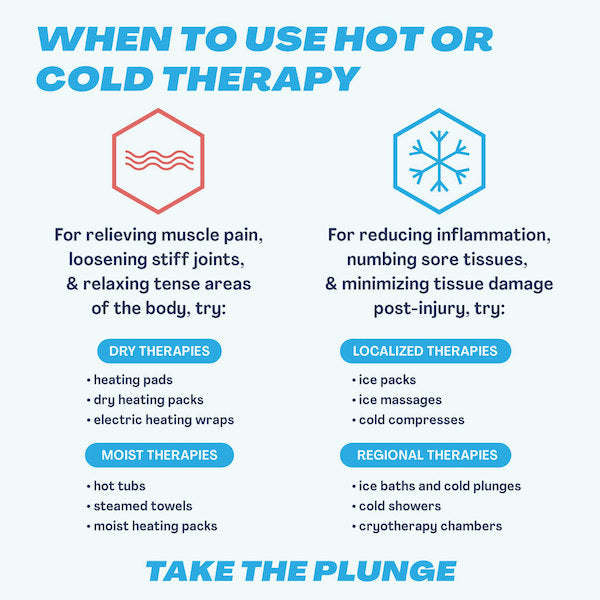 Frío-calor: beneficios y perjuicios de las duchas de contraste (sí, también existe) 