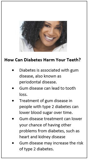 Efectos secundarios de los medicamentos para la diabetes en la salud bucodental