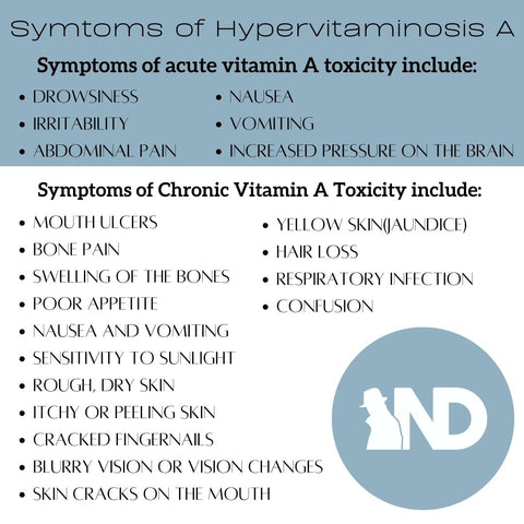 Demasiado es malo: 5 síntomas de la aparición de hipervitaminosis