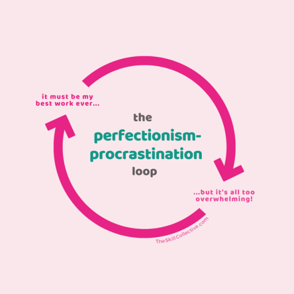 Un perfeccionista: quién es un perfeccionista