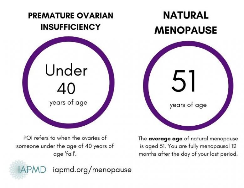 Qué hay que tener en cuenta en la menopausia: cómo se siente la regla