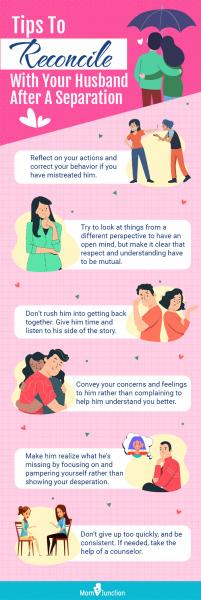 Cómo recuperar a tu marido en la familia: consejos de los psicólogos