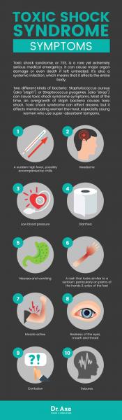 4. Síntomas gripales