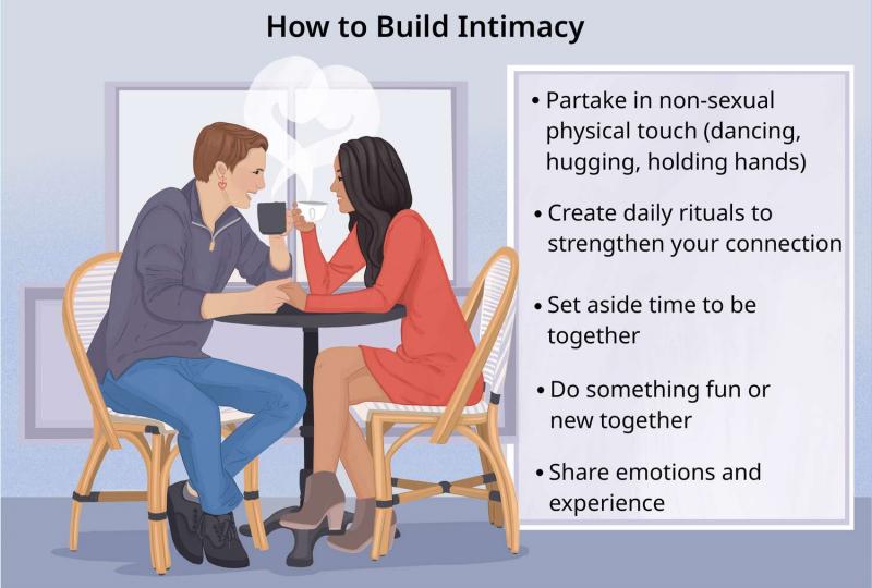 No hay intimidad: 5 razones por las que tu pareja ha perdido el interés en ti