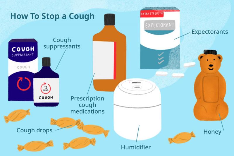 Cómo curar la tos rápidamente: 10 consejos que te ayudarán de verdad