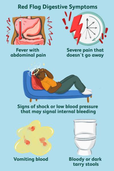 Las 8 causas más frecuentes de dolor abdominal