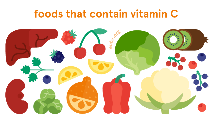 Vitamina C: para qué se necesita y en qué alimentos se encuentra