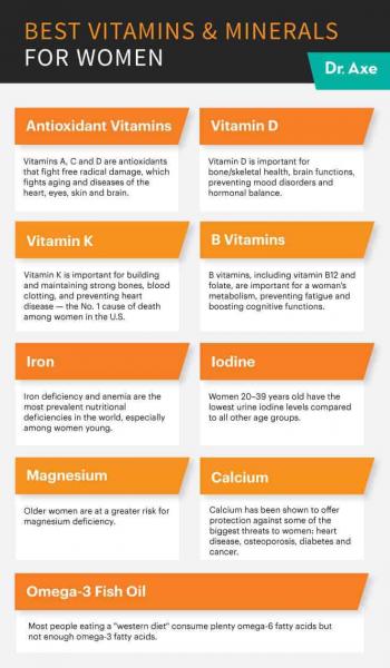 Beneficios de la vitamina E para la mujer: