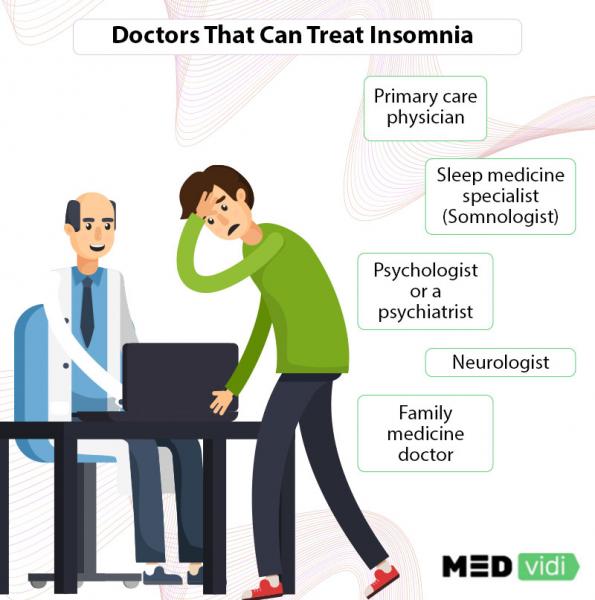 7 ¿Qué tipo de trastorno del sueño es el más peligroso para la salud?