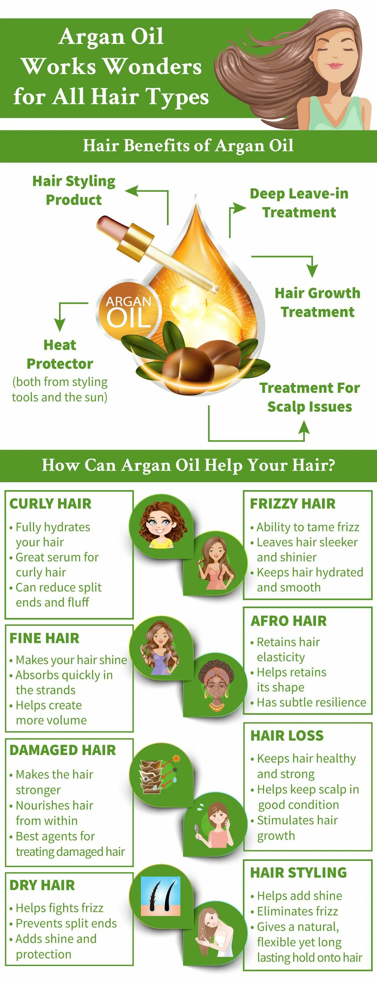 ¿Por qué utilizar aceite de argán para el cabello?