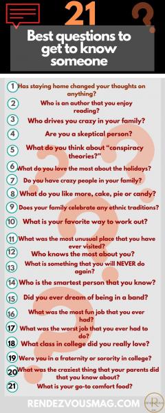 7 preguntas para conocer mejor a una persona
