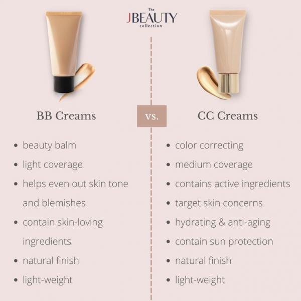 BB-cream 