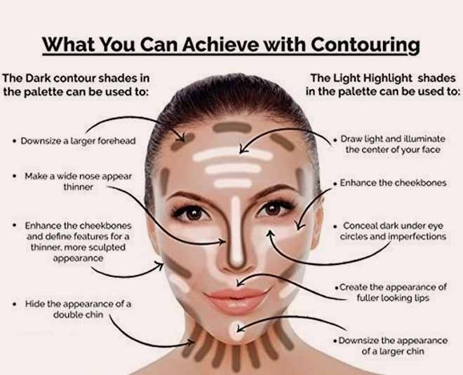 indefinidoUno de los pasos más importantes para conseguir un rostro más delgado es el contorneado. El contorneado consiste en utilizar un tono más oscuro de base de maquillaje o polvos para crear sombras en determinadas zonas del rostro, lo que ayuda a crear la ilusión de profundidad y definición. Si aplicas un tono más oscuro de maquillaje en las sienes, los lados de la frente, debajo de los pómulos y a lo largo de la mandíbula, conseguirás que estas zonas parezcan más pequeñas y esculpidas. No olvides difuminar bien el producto de contorneado para crear un resultado uniforme y de aspecto natural.