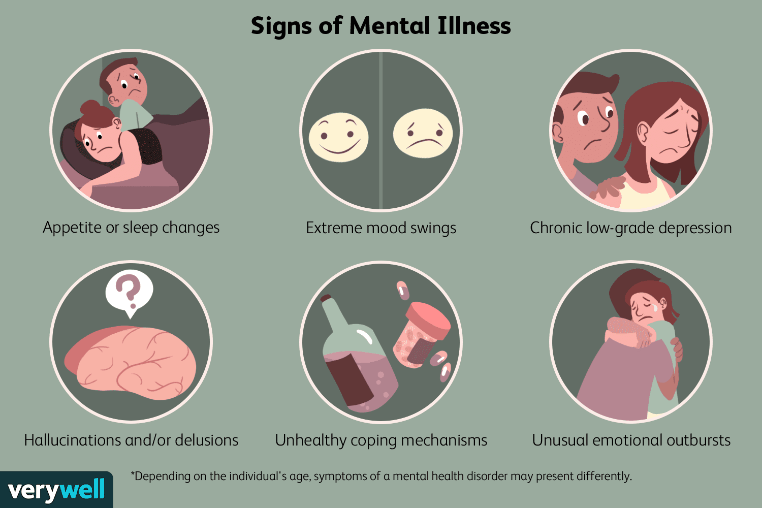 Cómo tratar una crisis nerviosa: consejos de un psicólogo