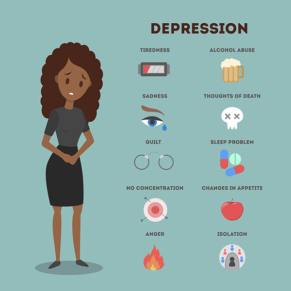 Signos de depresión: 9 síntomas alarmantes